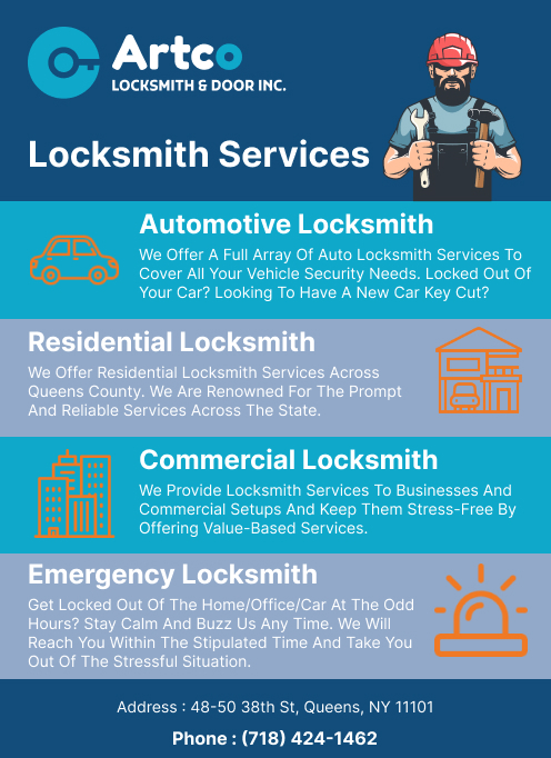 Locksmith services Maspeth infographic